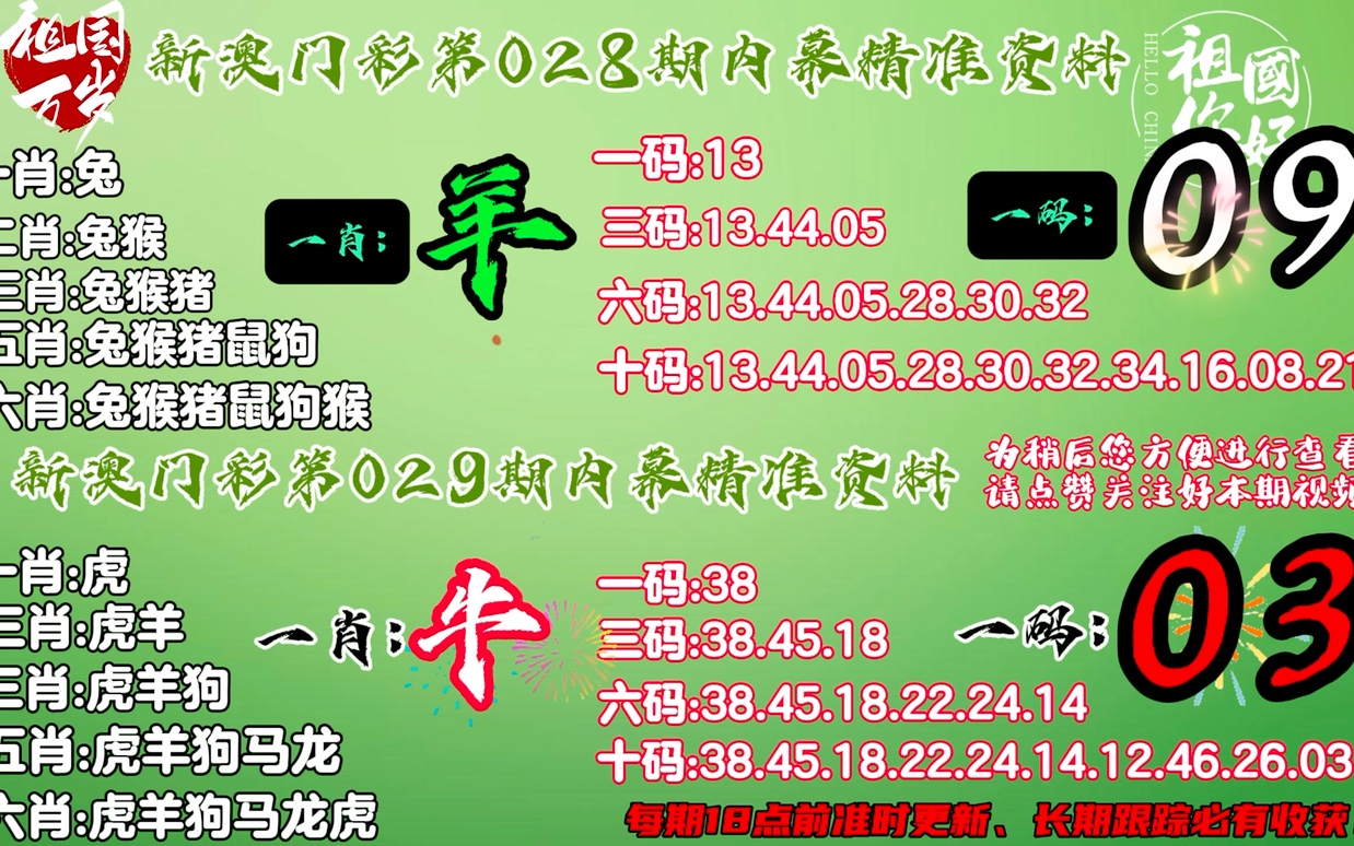 澳门平特一肖100%准确吗,合理决策评审_精简版16.667