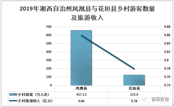 新奥门资料大全,可靠性策略解析_4K版12.488