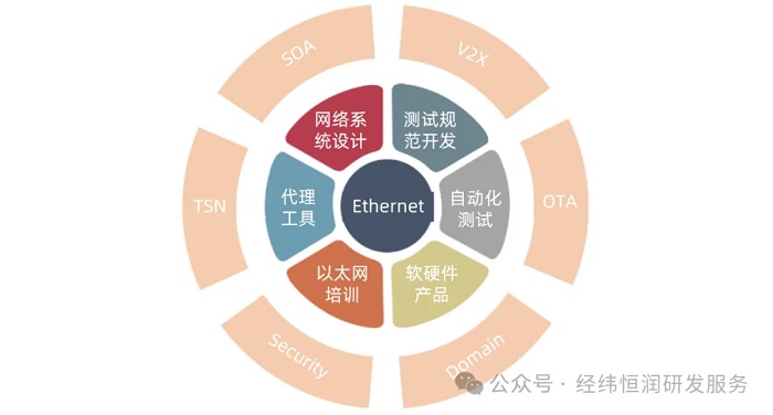 一码中中特,安全执行策略_soft74.14.12