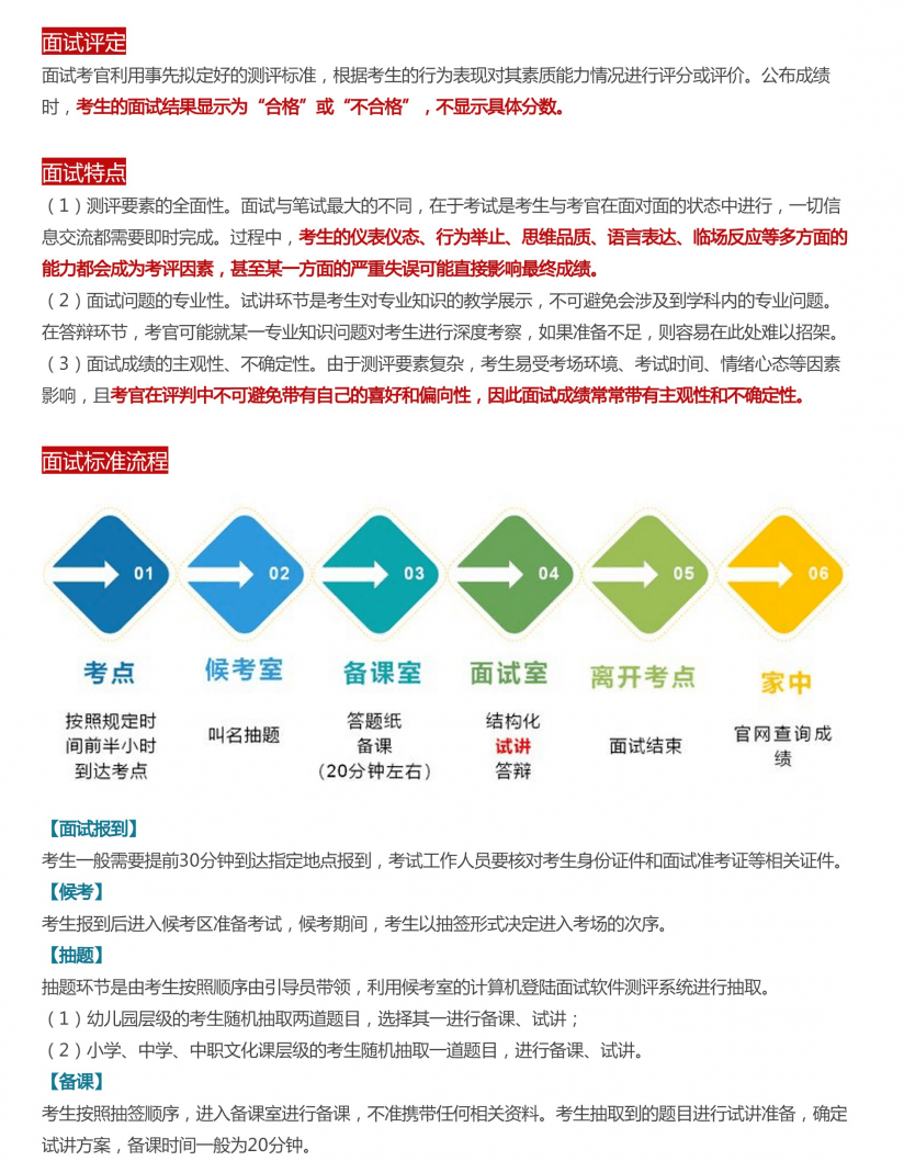 花火绽放 第5页