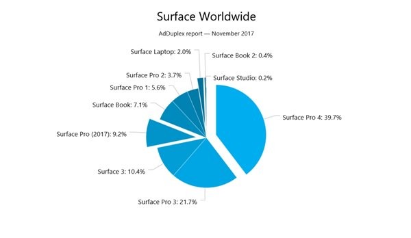 澳门三码三码精准100%,科学依据解析说明_Surface80.641