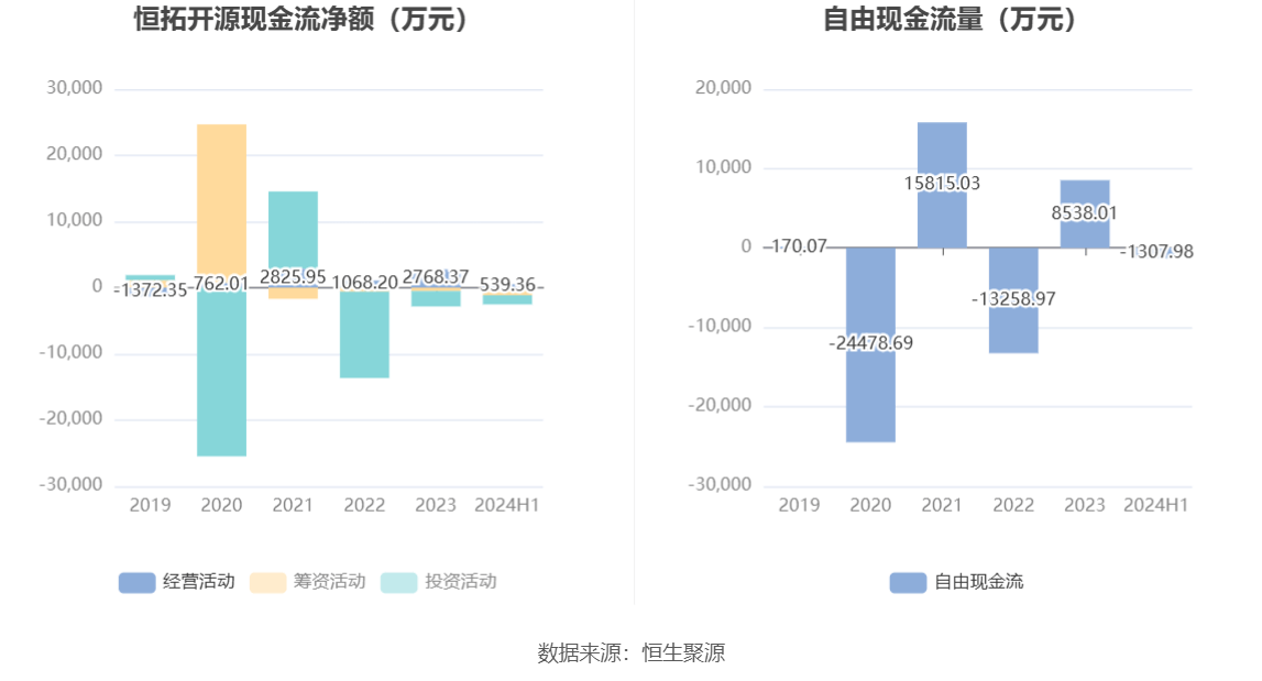 新澳门今晚开奖结果开奖2024,前沿评估解析_LE版52.825