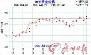 澳门王中王100%期期准确,精细解答解释定义_尊贵版73.842