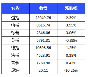 2024澳门资料大全免费图片,准确资料解释落实_豪华版180.300