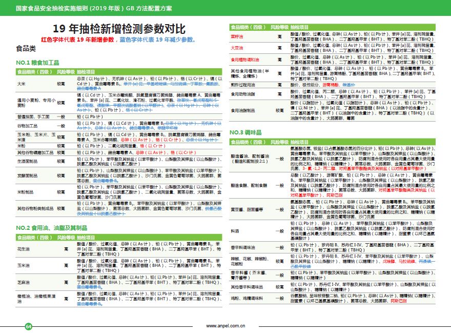 广东八二站资料大全正版官网,数据计划引导执行_Q86.942