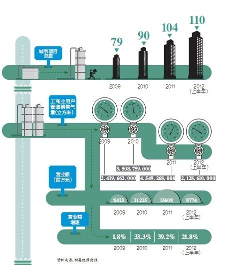 柚子熟了 第5页