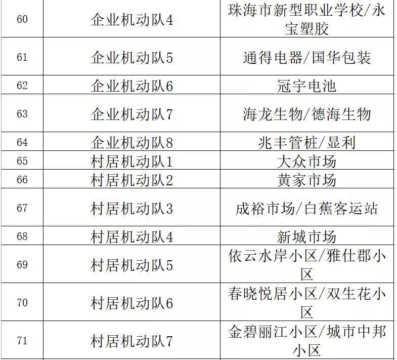 小楼夜听雨 第5页