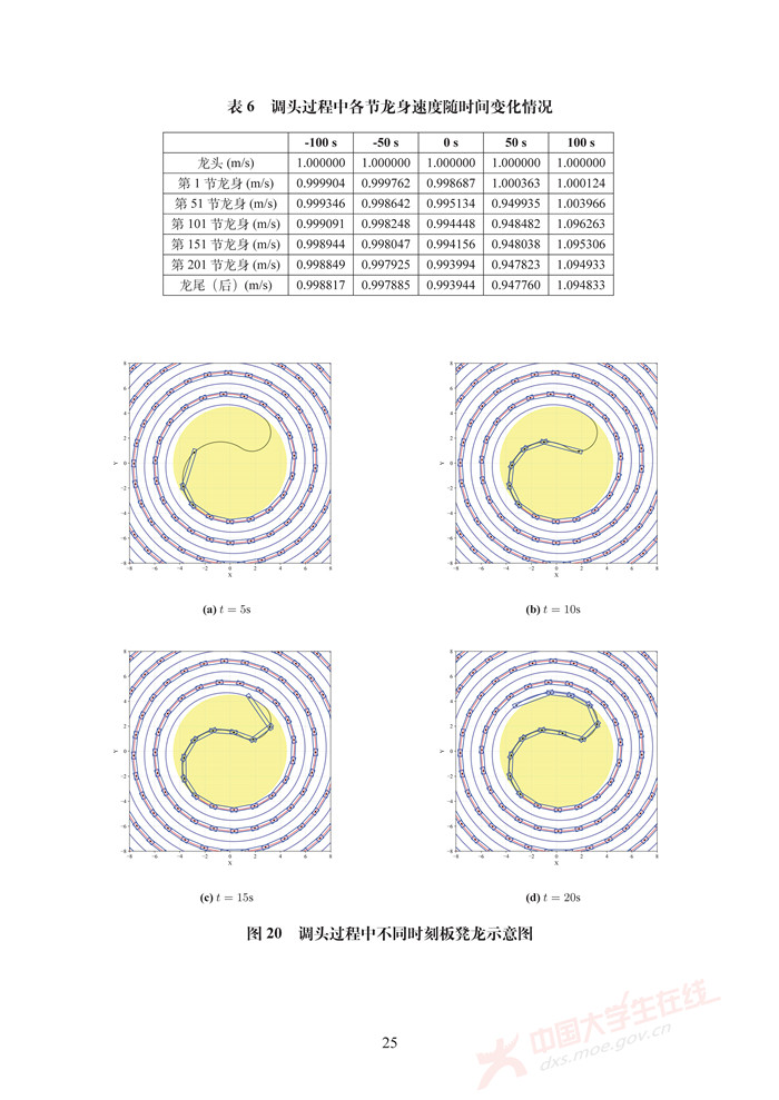 2024澳门特马今晚开奖53期,高速方案规划_户外版21.242