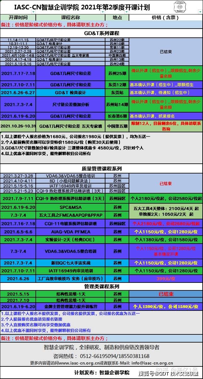 澳门最精准真正最精准龙门客栈,状况评估解析说明_DP45.226