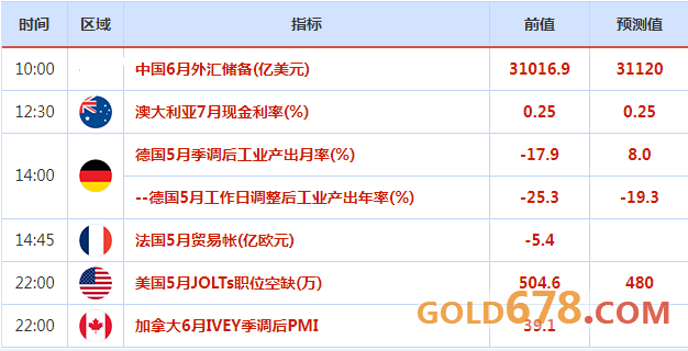 新澳免费资料大全正版资料下载,实地计划验证数据_冒险版70.766