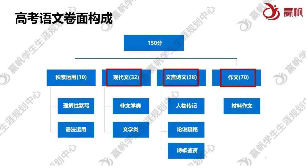 626969澳彩资料大全2022年新亮点,持续计划解析_安卓款73.504