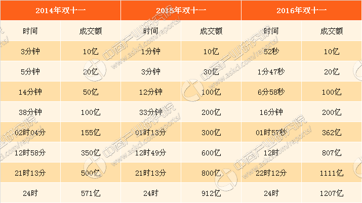 澳门六开奖结果2023开奖记录查询网站,数据分析引导决策_黄金版26.975