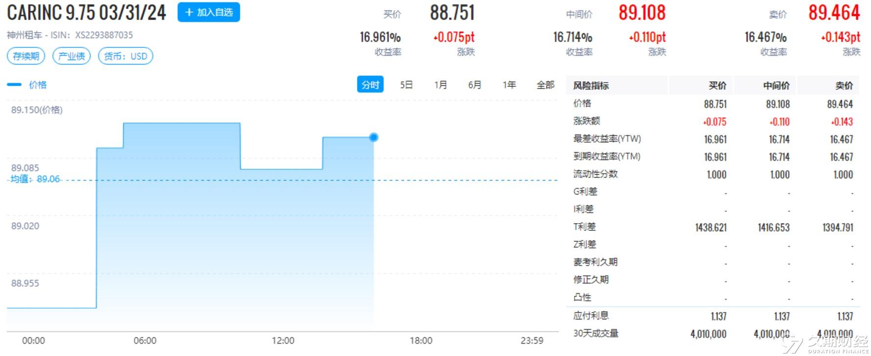 2024新奥天天免费资料,统计分析解析说明_开发版32.156