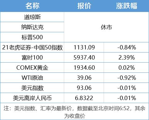 2024年澳门天天开好大全,统计解答解释定义_豪华款74.635