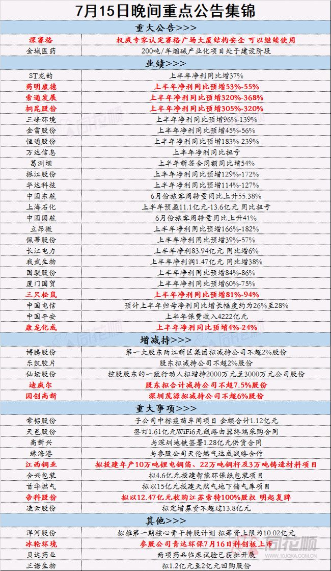 2023正版资料全年免费公开,快速执行方案解答_终极版25.137