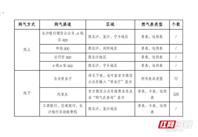 新奥天天免费资料的注意事项,战略方案优化_SP75.470