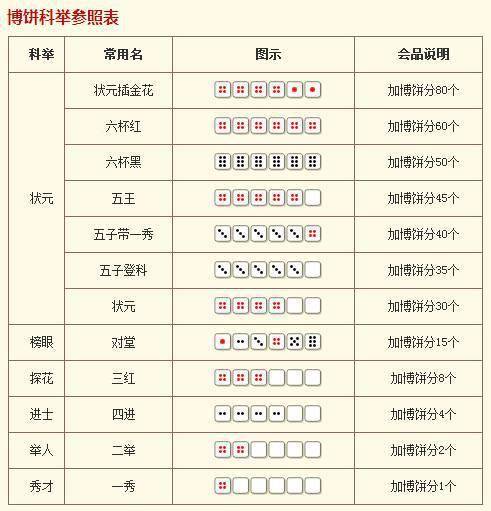 2O23新澳门天天开好彩,系统评估说明_3DM59.240