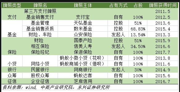 新澳天天开奖资料大全1052期,稳定解析策略_复古款78.858