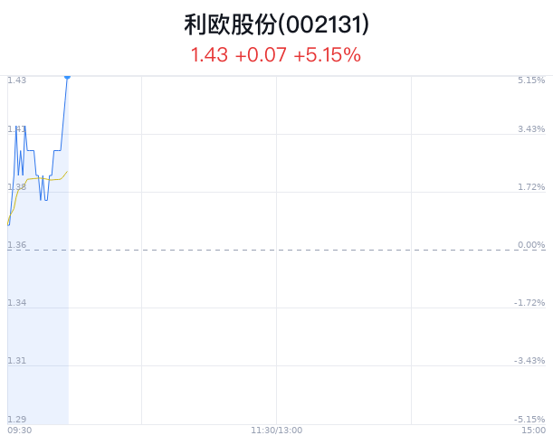 2024香港特马今晚开奖,安全执行策略_iShop65.568