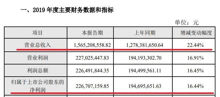 2024今晚澳门开特马开什么号,重要性解释落实方法_粉丝版335.372