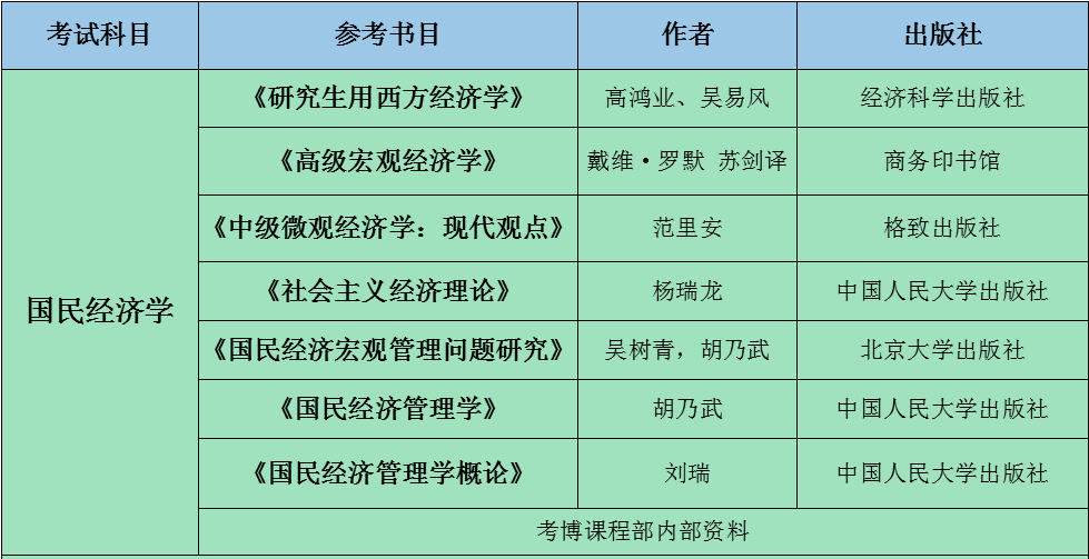 新澳2024年精准正版资料,专业说明解析_界面版72.423