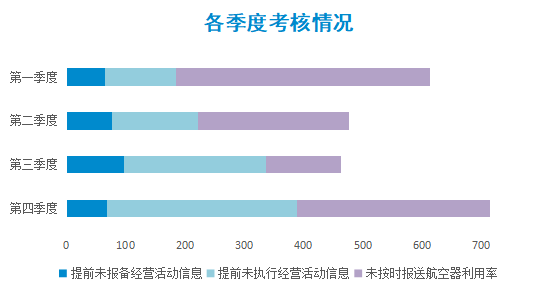 星河漫游 第5页