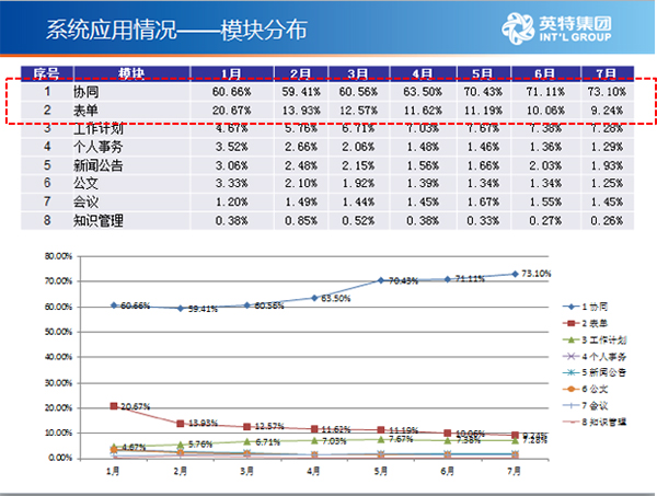 〓刹〓x潮人社べ主宰╮ 第5页