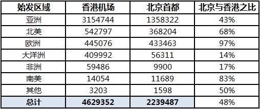 4777777最快香港开码,数据导向解析计划_CT95.851