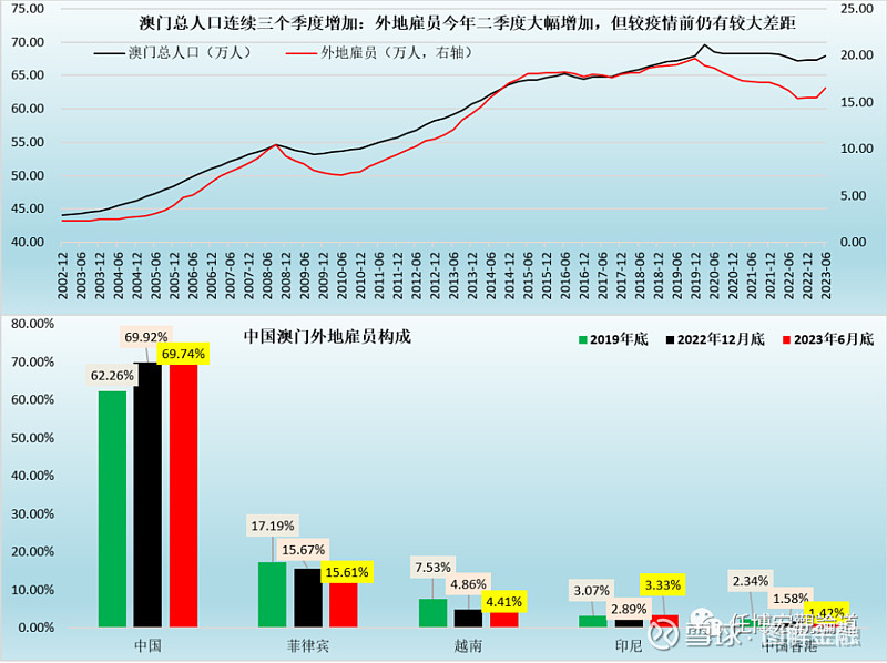 2024年新澳门全年资料,收益成语分析落实_策略版69.842