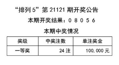 南风草木香 第5页