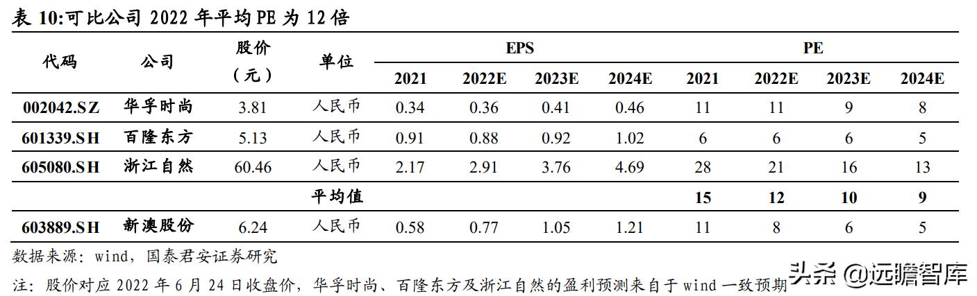 2024新澳原料免费大全,广泛的关注解释落实热议_Prestige97.110