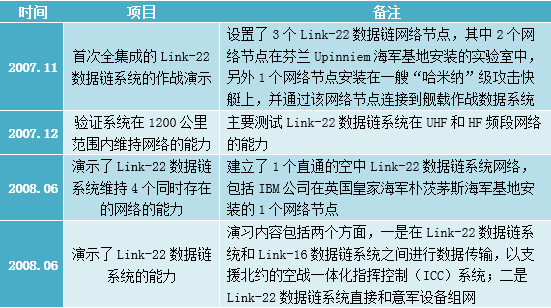 新奥门天天开奖资料大全,实地分析验证数据_Galaxy82.259