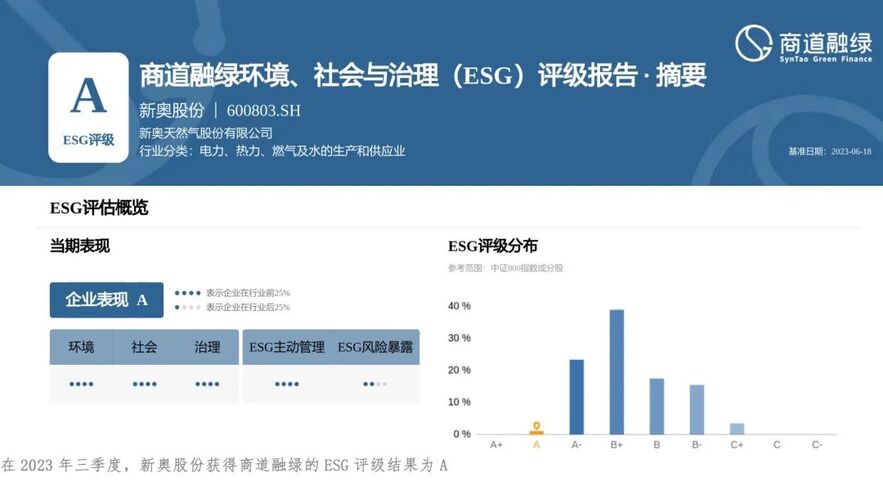 新奥今天开奖结果查询,专业调查解析说明_10DM64.618