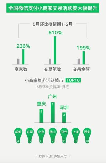 7777788888新澳门开奖2023年,数据设计驱动执行_战略版47.538