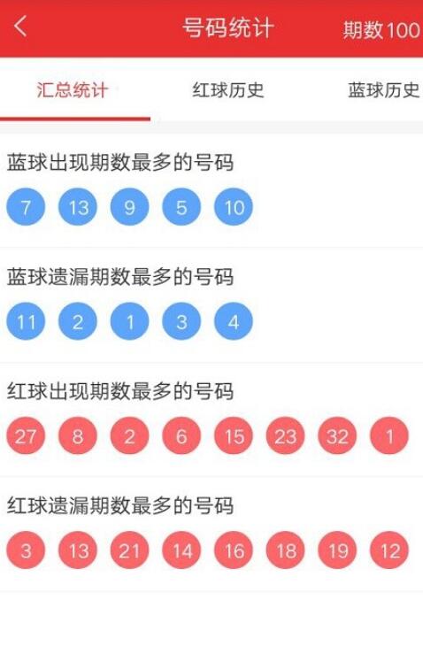 4949精准澳门彩最准确的,定制化执行方案分析_macOS65.701