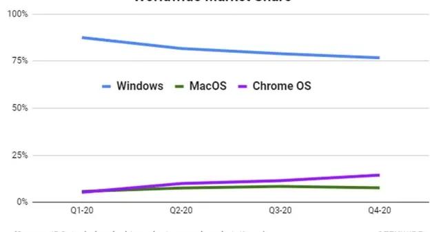 二四六香港管家婆生肖表,全面数据执行方案_Chromebook26.169