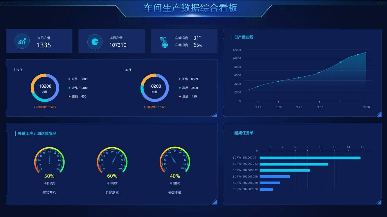 7777788888精准管家婆更新内容,深入分析定义策略_进阶款16.148