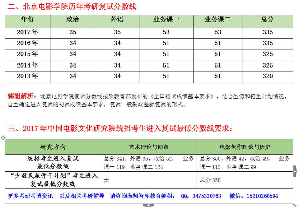 新澳门资料免费长期公开,2024,理论研究解析说明_Max56.96