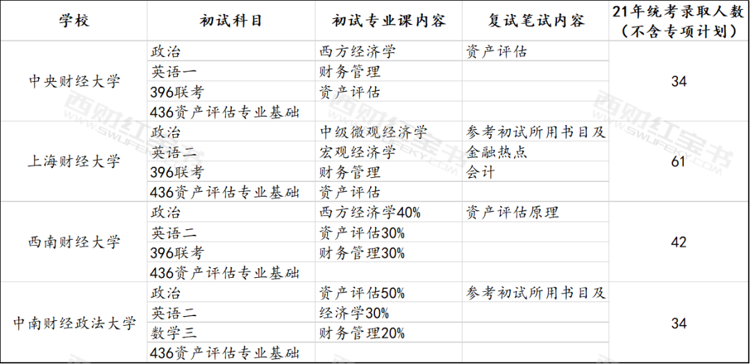 4949免费的资料港澳台,高效方法评估_AR版10.96