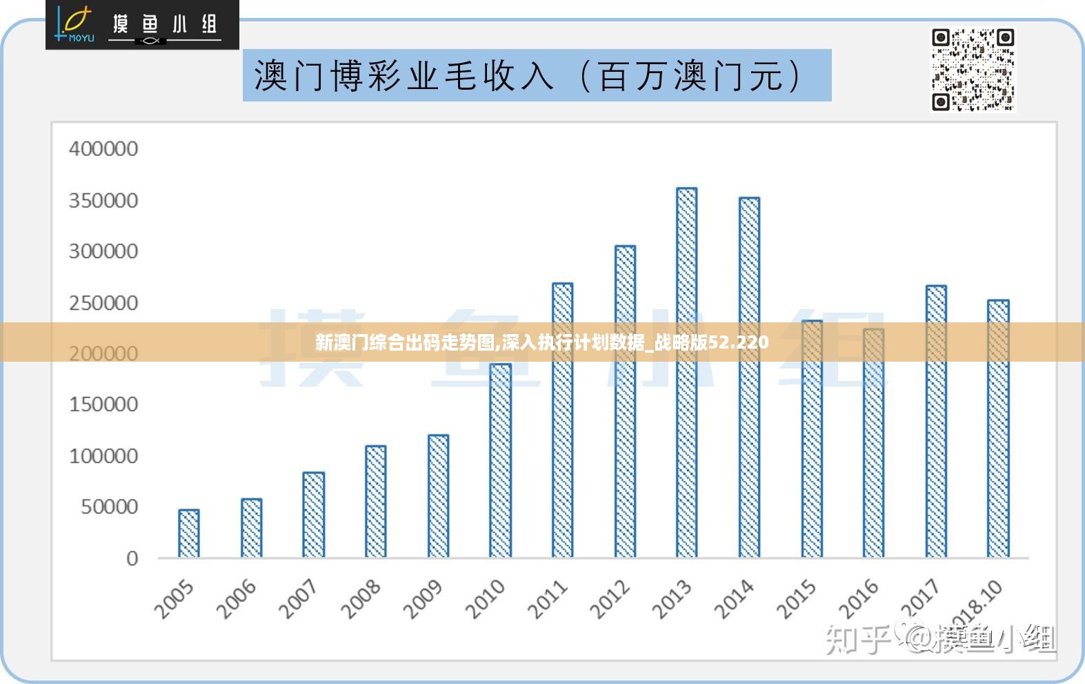 新澳门历史所有记录大全,精细化分析说明_WP19.511