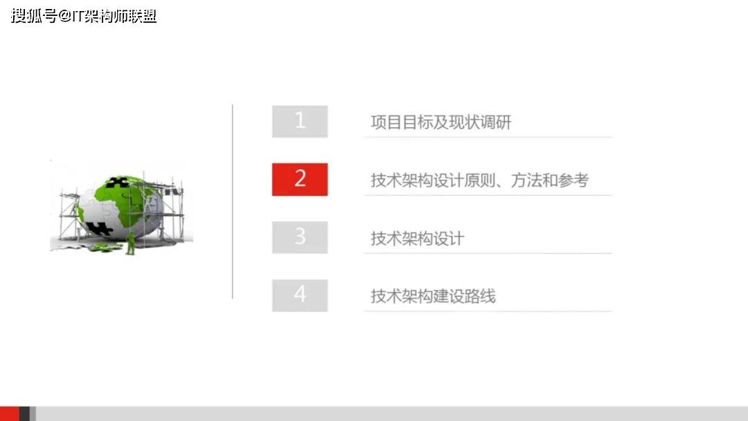 2024年生肖49码图澳门,仿真技术方案实现_升级版9.123