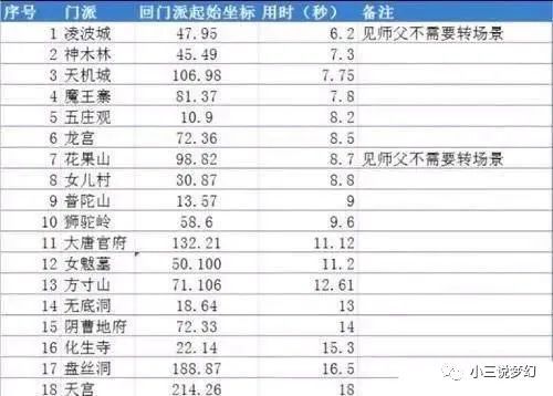 2024澳门正版精准免费大全,统计解答解释定义_WP版85.271