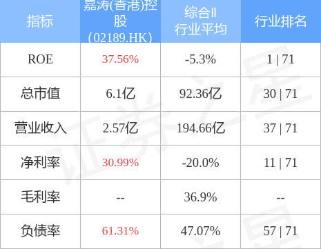 二四六香港天天开彩大全历史记录,收益成语分析落实_精简版105.220