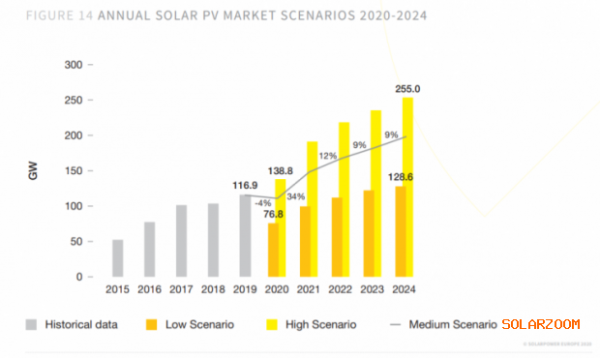 2024全年资料免费大全功能,高度协调策略执行_W81.769