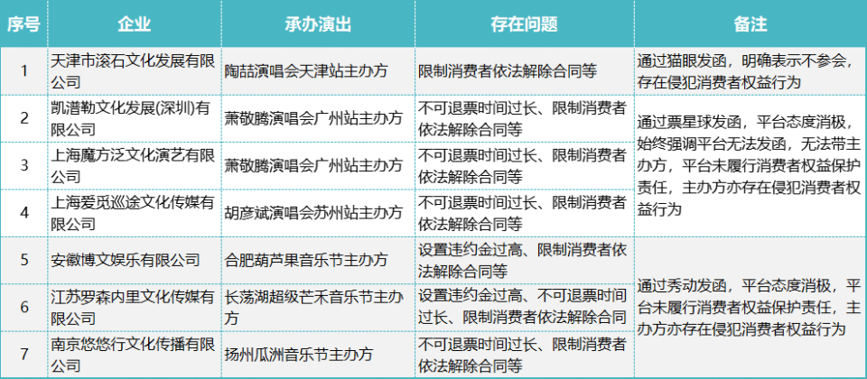 全年资料免费大全,确保解释问题_Chromebook91.109