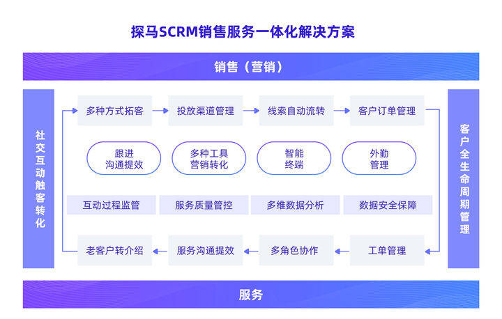 2024今晚澳门特马开什么码,最新热门解答落实_试用版7.236