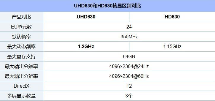 2024澳彩管家婆资料传真,定性解析说明_UHD版11.380