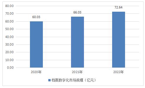 2024全年资料免费大全,深度分析解析说明_XP77.681