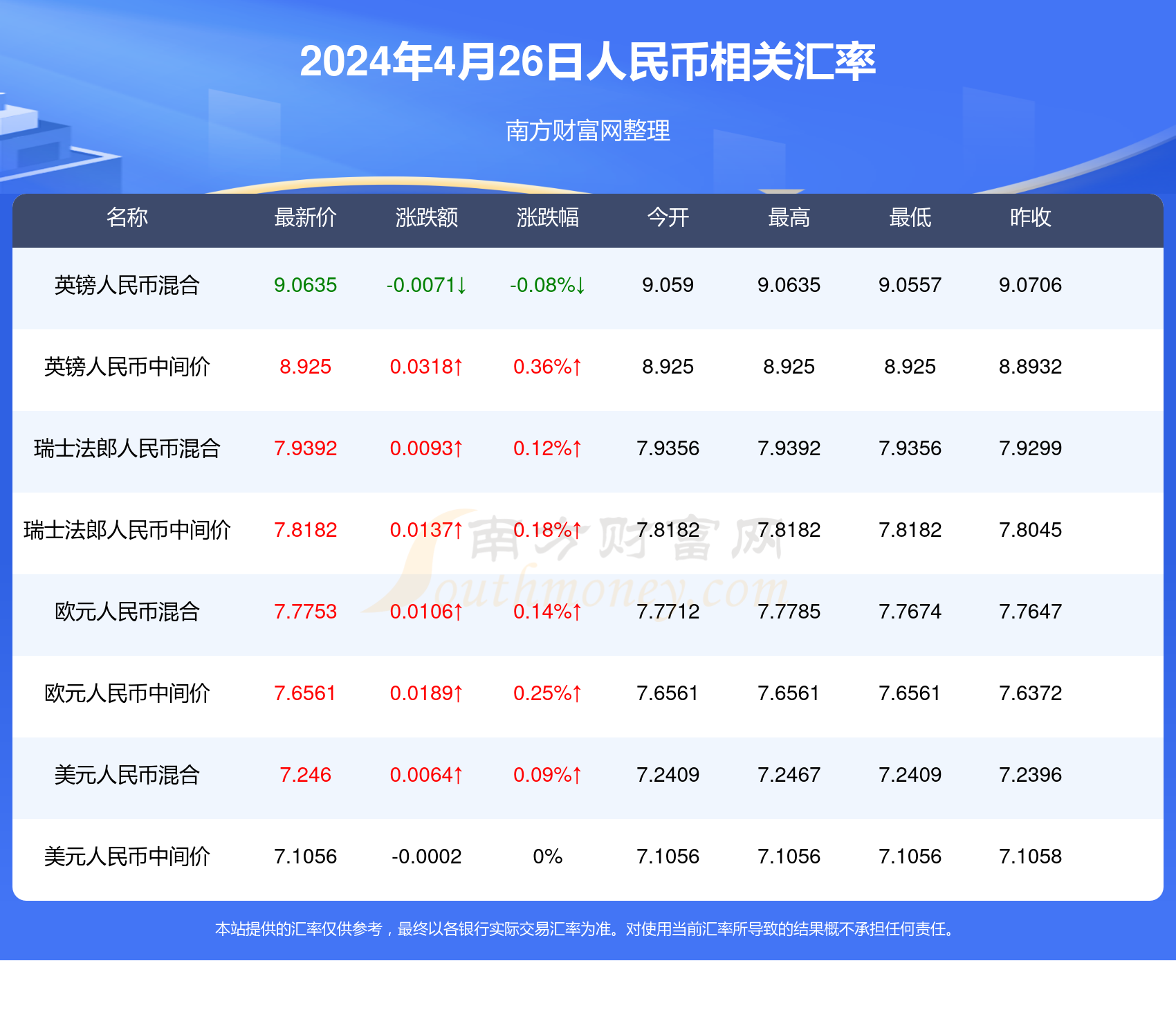 2024年新澳门开码历史记录,实证解析说明_Gold24.304