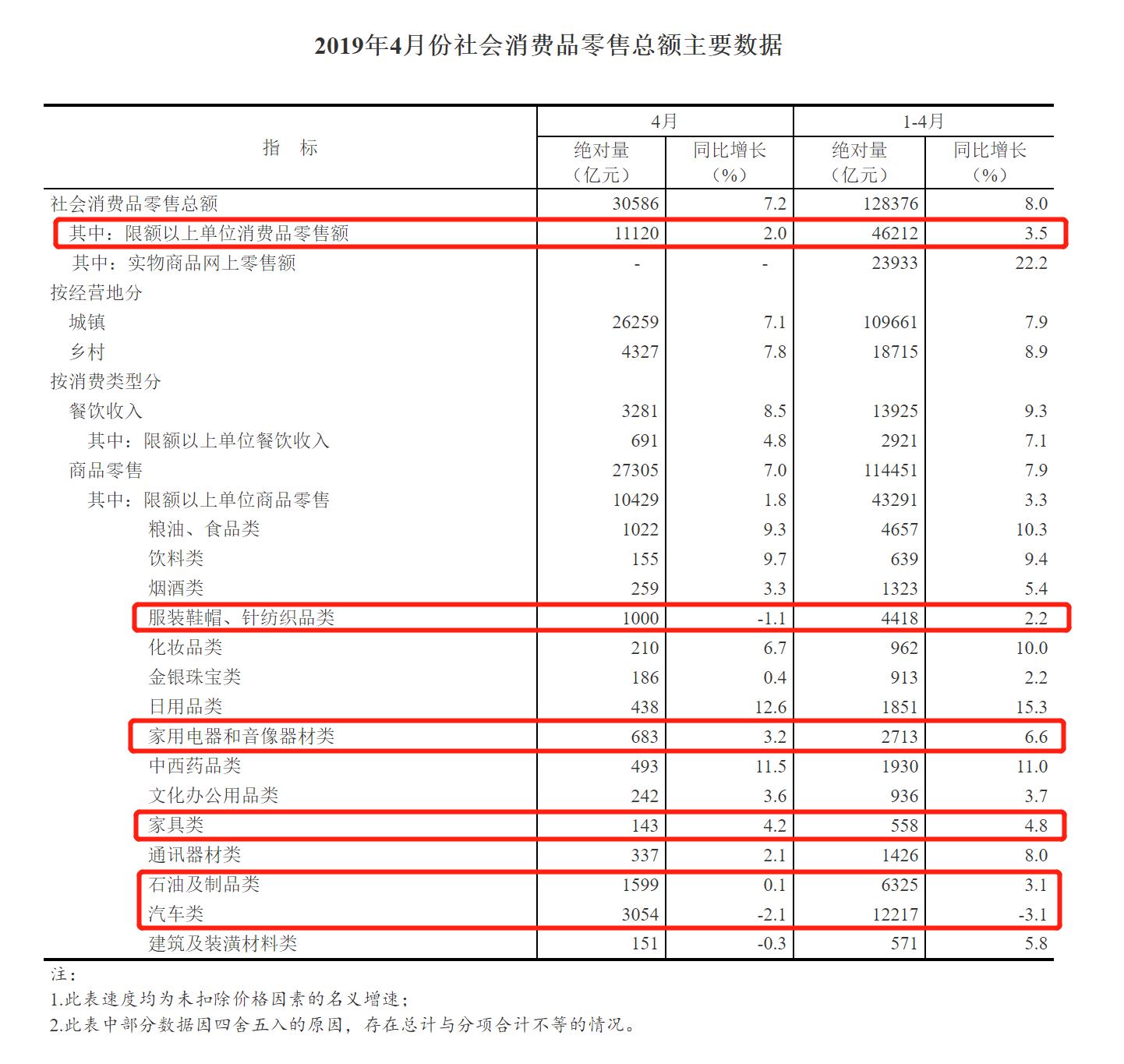 4949澳门天天彩大全,详细数据解释定义_苹果31.498